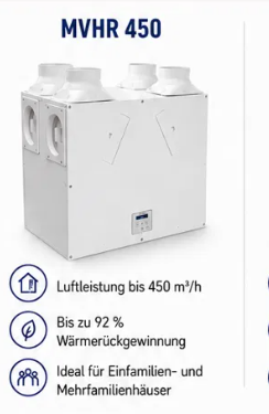 Econiq M