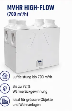 Econiq L